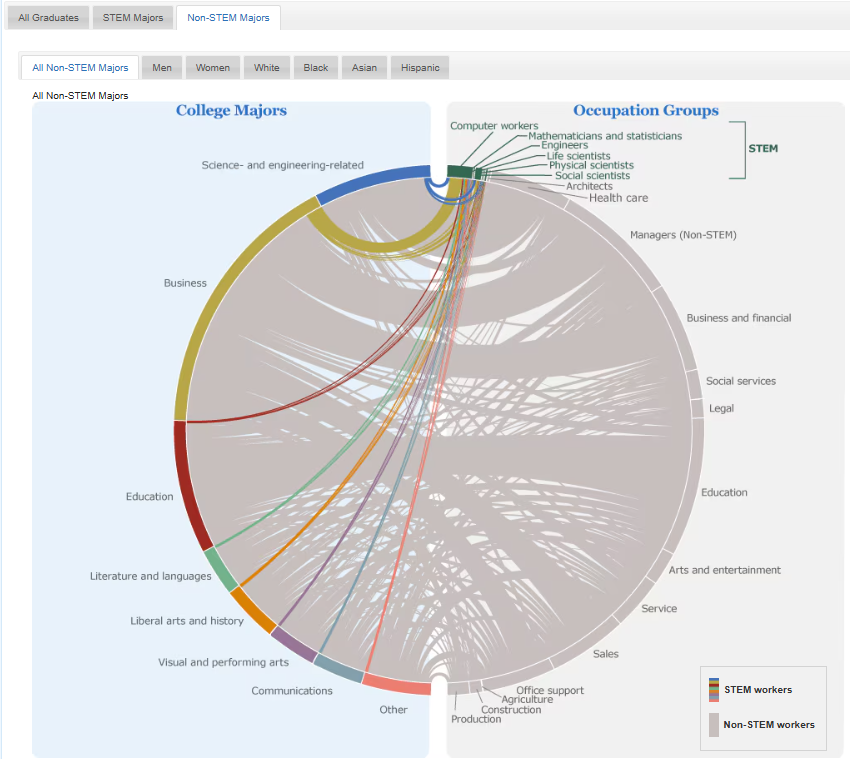 Example Website Preview